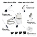 Aspirateur de Toilettage 5-en-1 FluffOff™