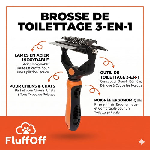 Brosse de Toilettage FluffOff™