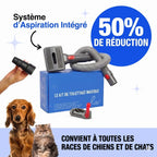 Kit de Toilettage Aspirant FluffOff™